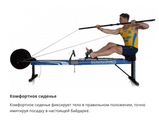 Гребной тренажер SpeedStroke GYM-Kayak K1