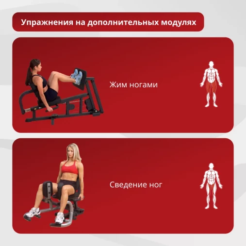 Силовой мультицентр Body Solid G3S со встроенным стеком 73 кг.